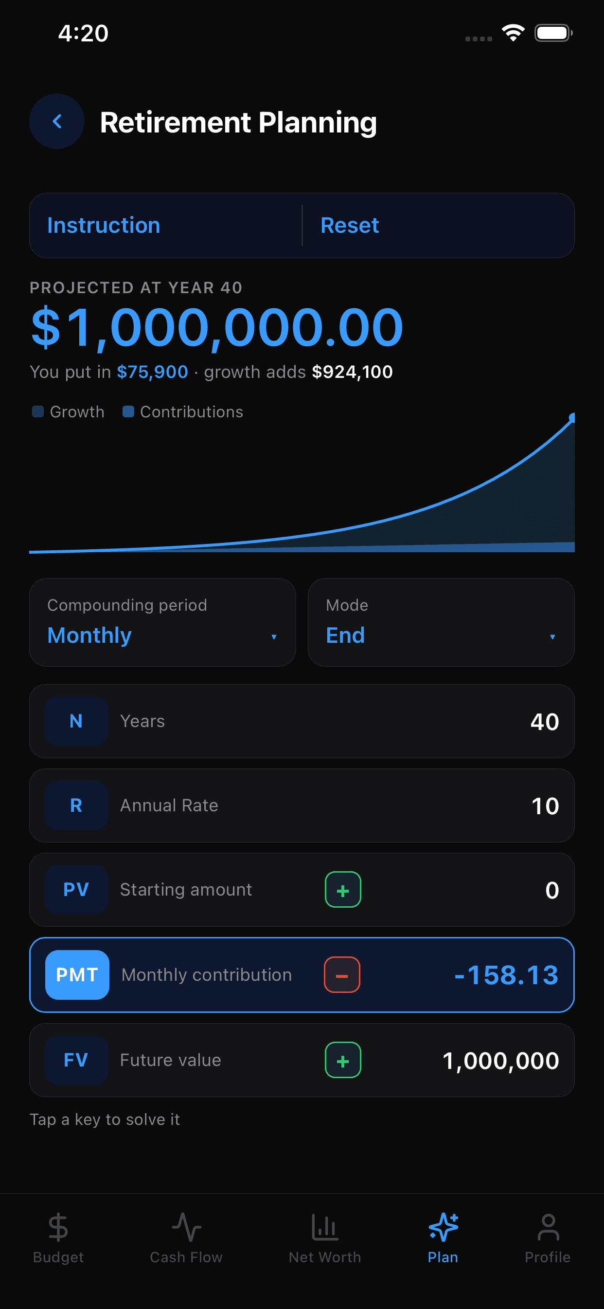 Retirement solve projecting $1,000,000 with a growth chart